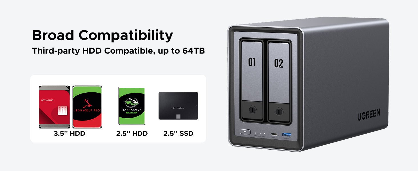 How to Use a Mix of SSDs and HDDs in Your NAS