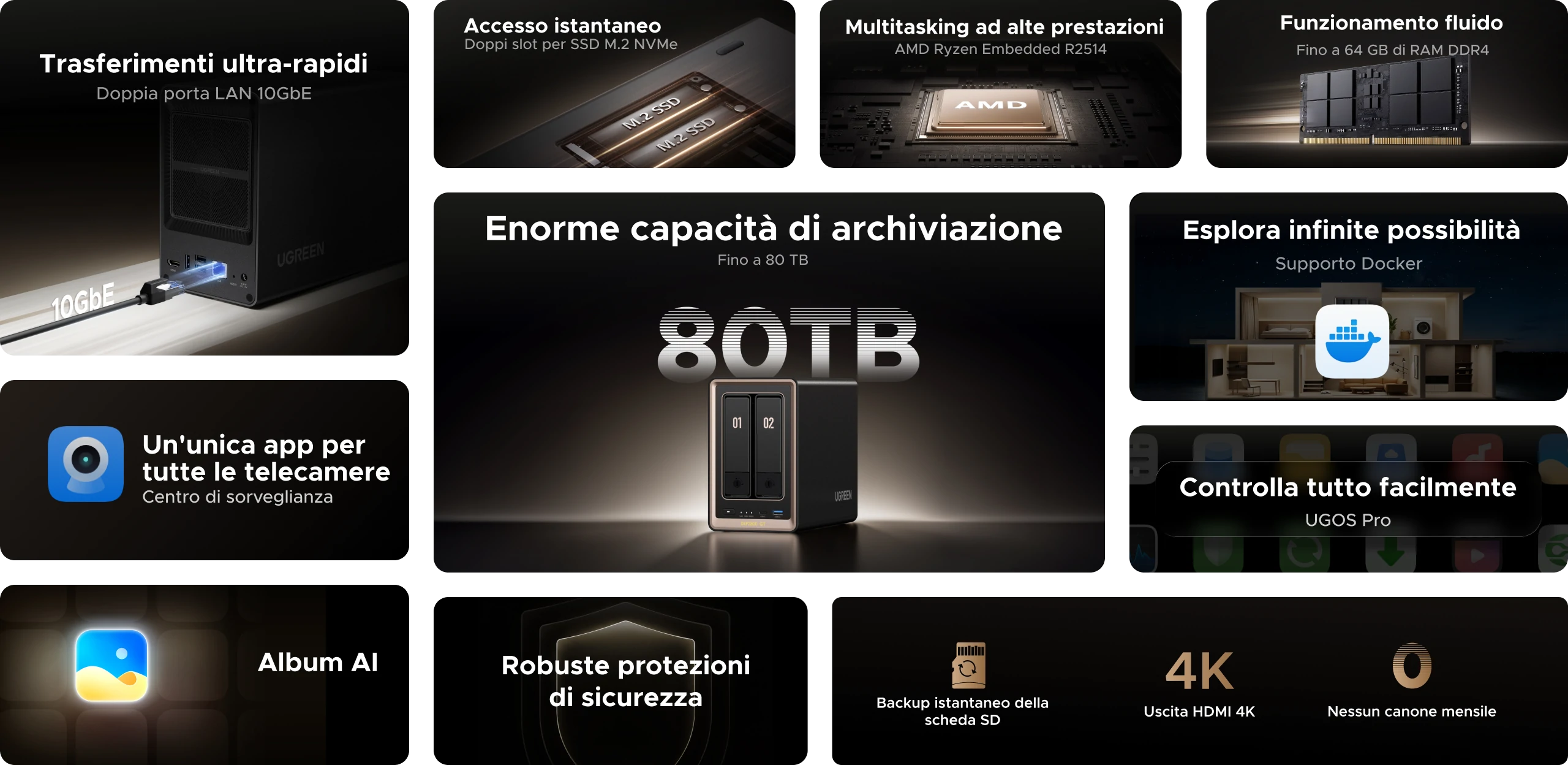 caratteristiche-della-serie-ugreen-nasync-dxp-2800-gt