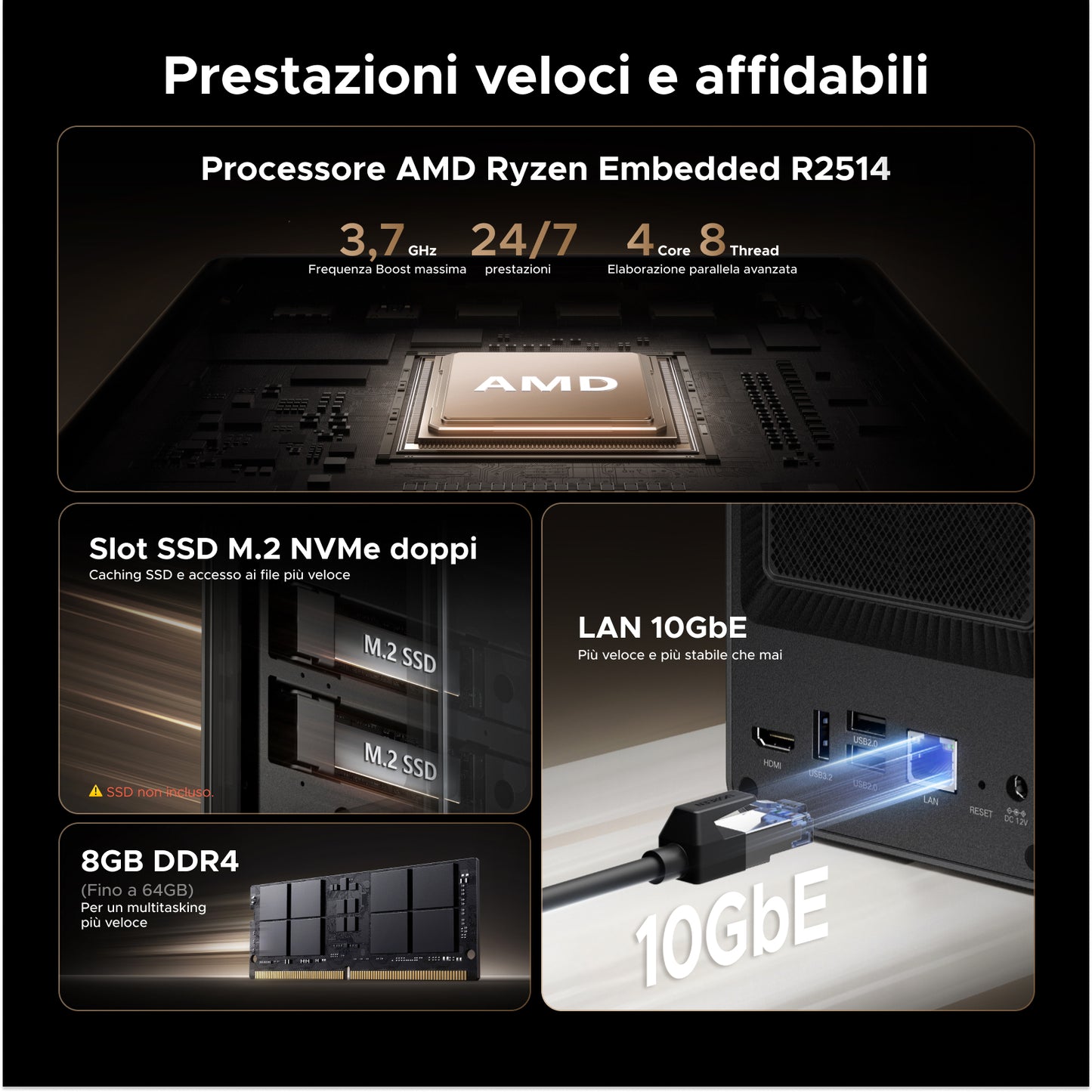 UGREEN NASync DXP2800 GT