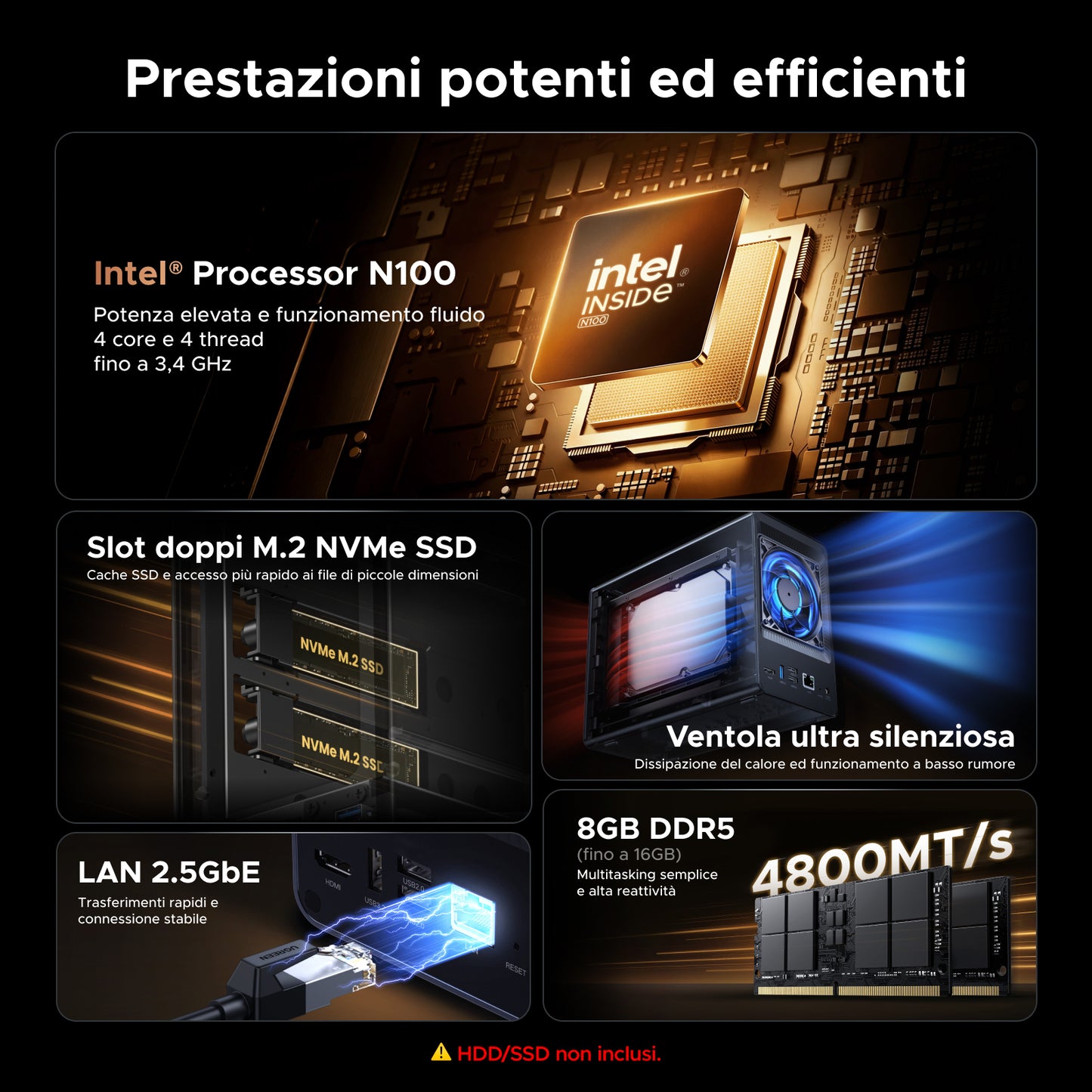 UGREEN NASync DXP2800
