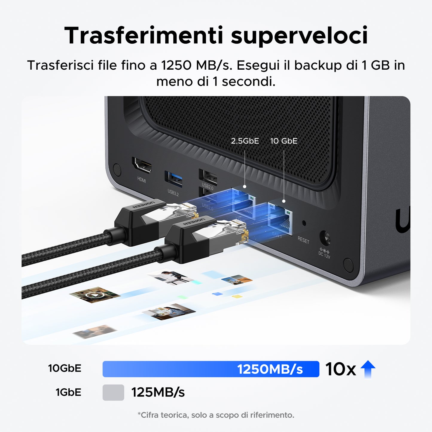 UGREEN NASync DXP4800 Plus