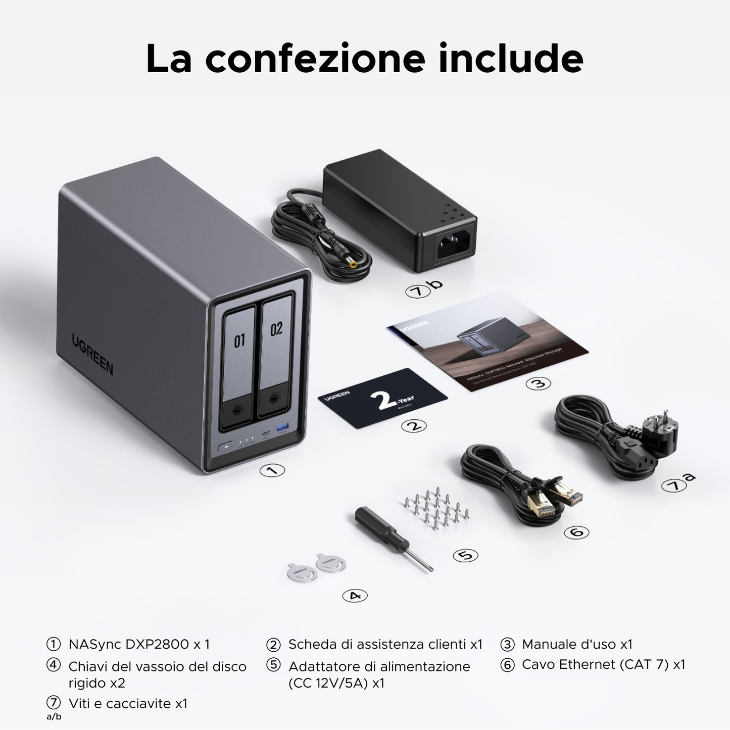 UGREEN NASync DXP2800
