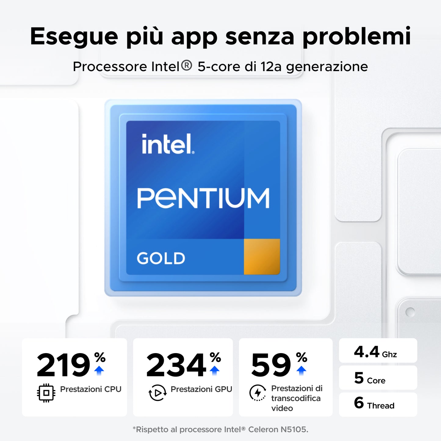 UGREEN NASync DXP4800 Plus