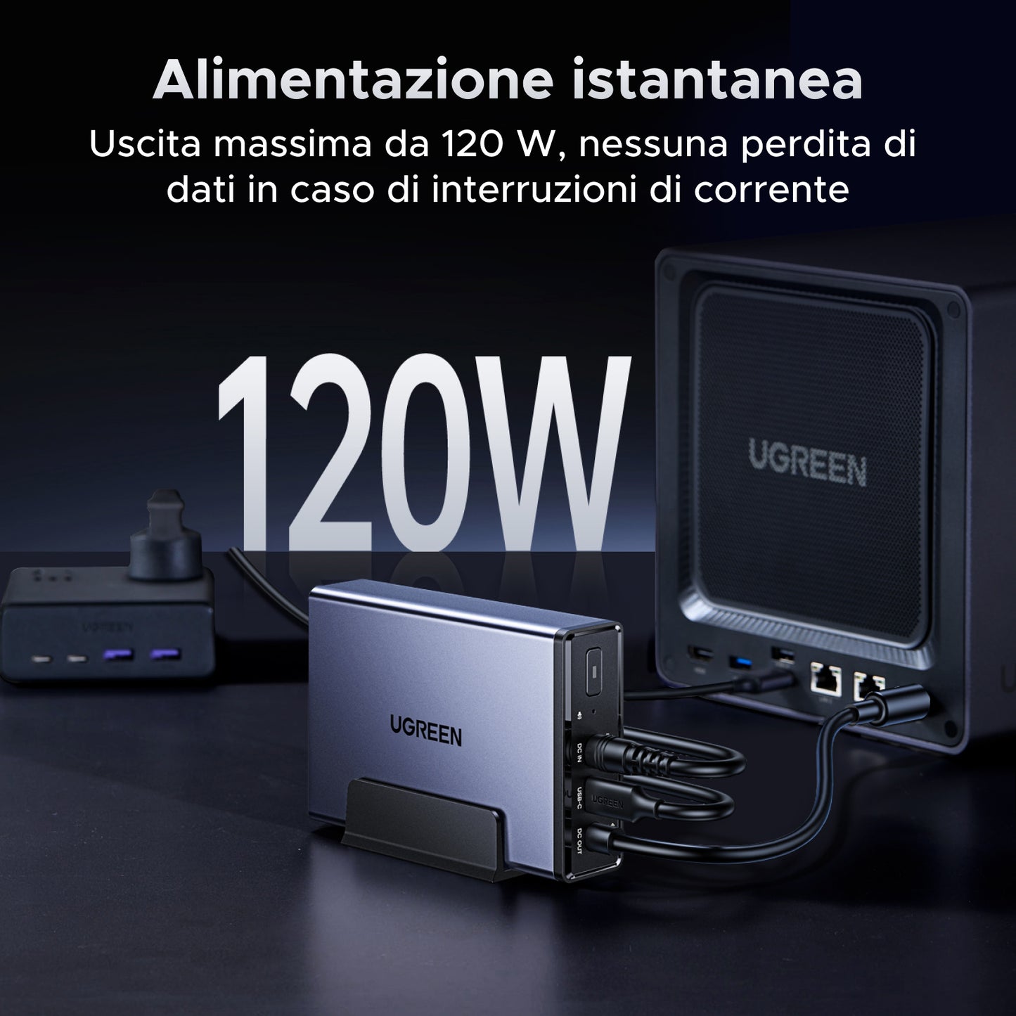 UGREEN NAS 120W UPS CC (Gruppo di Continuità CC)