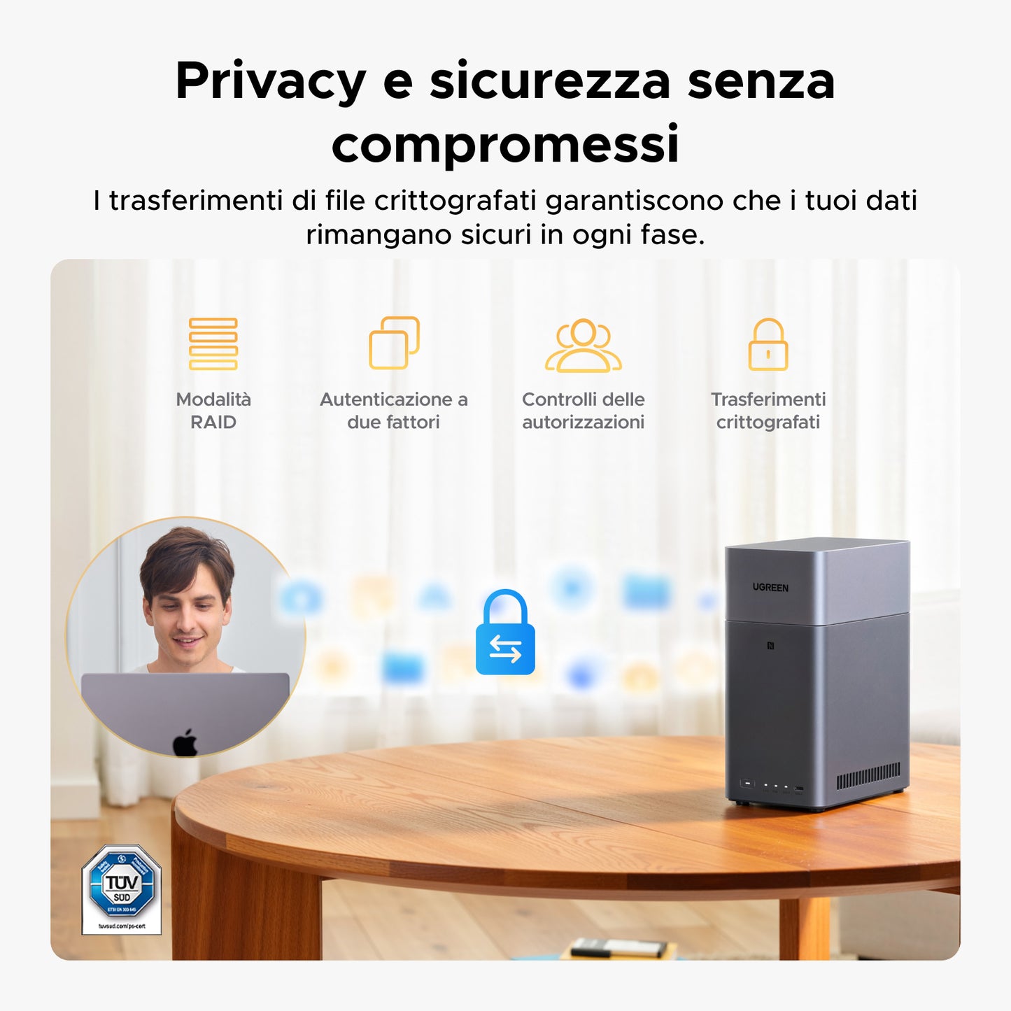 UGREEN NASync DH2300