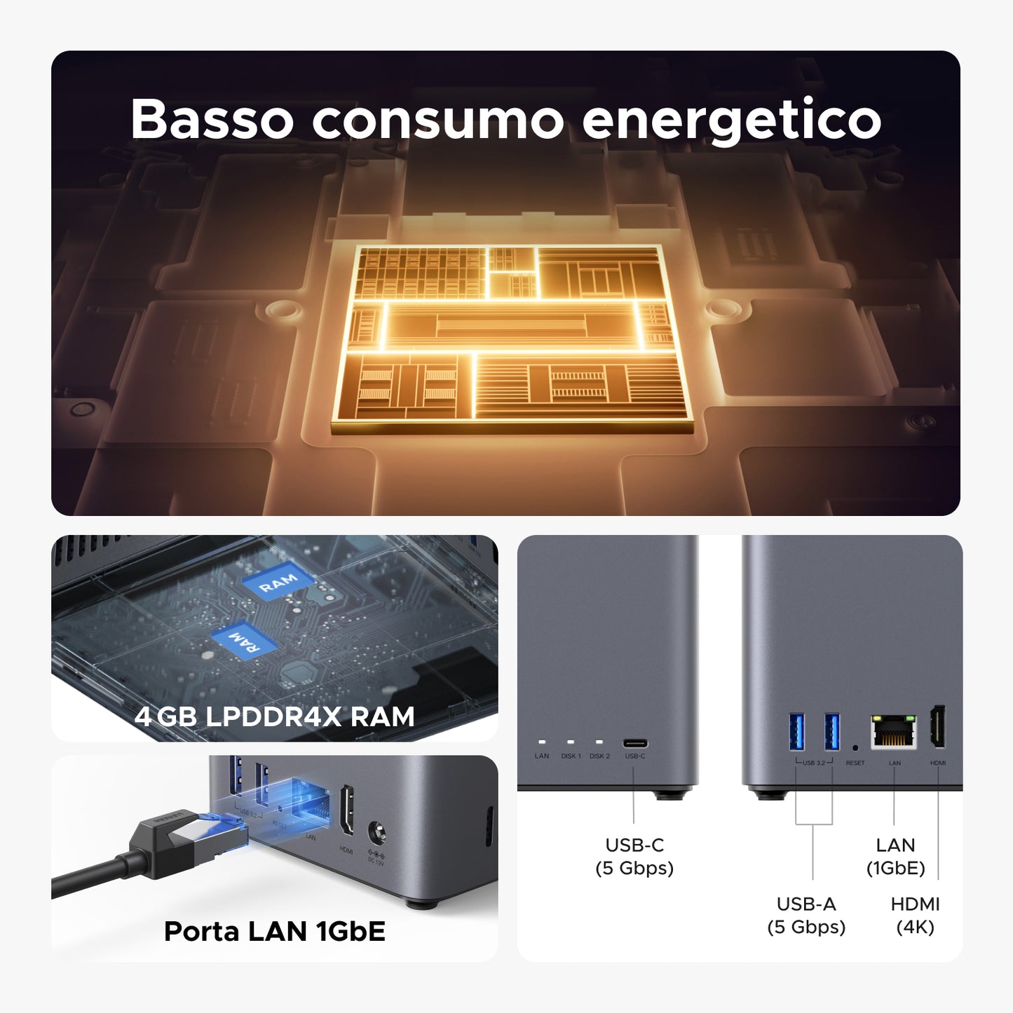 UGREEN NASync DH2300
