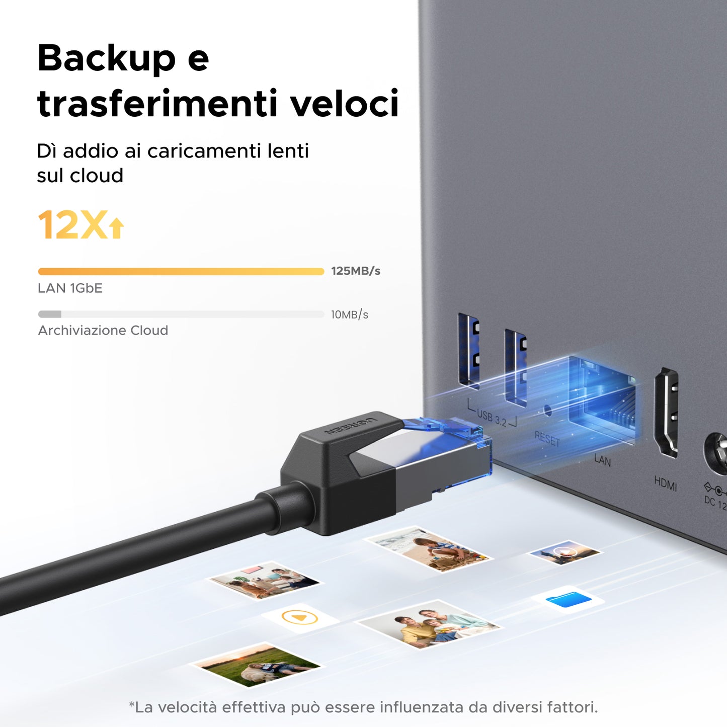 UGREEN NASync DH2300