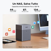 UGREEN NASync DH4300 Plus