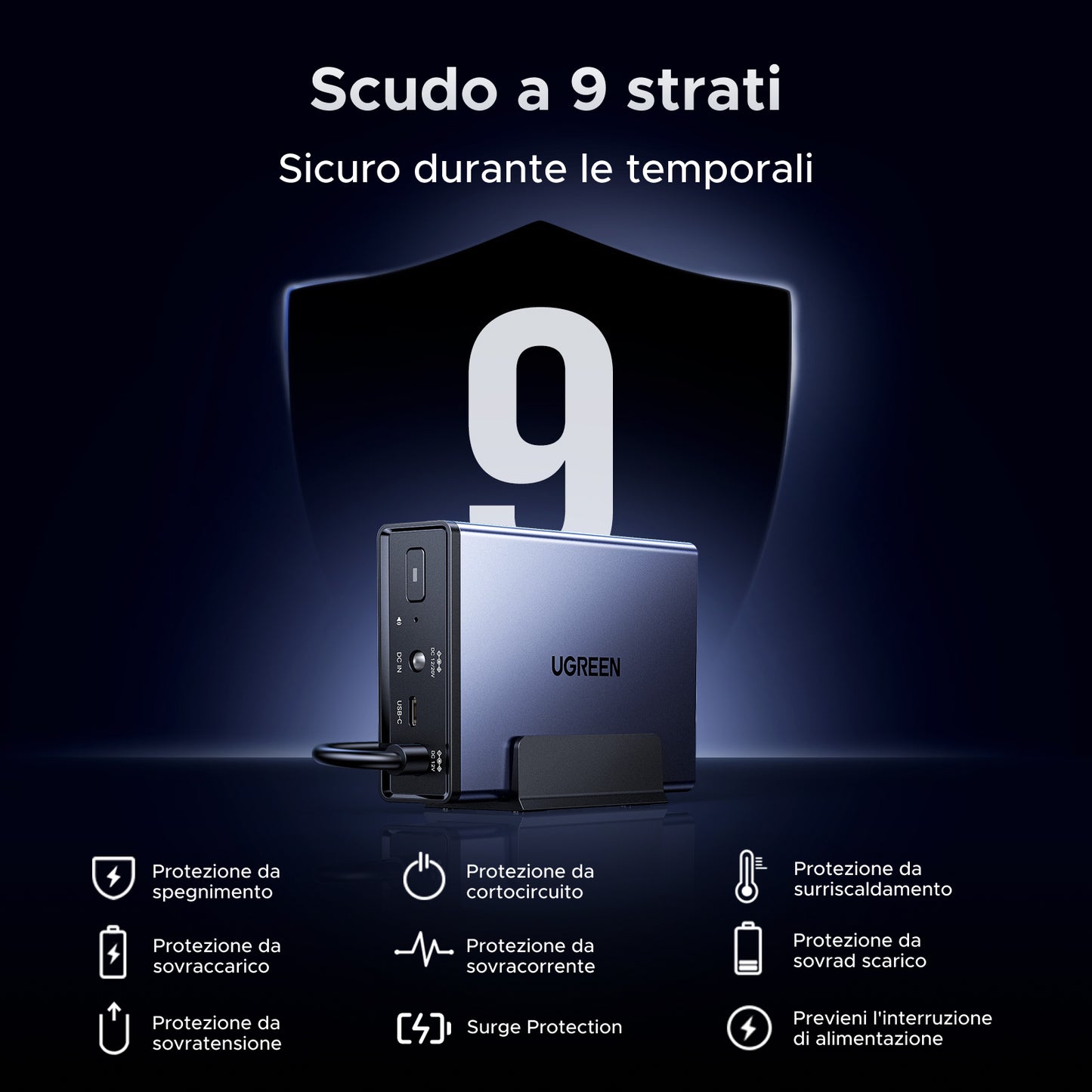 UGREEN NAS 120W UPS CC (Gruppo di Continuità CC)