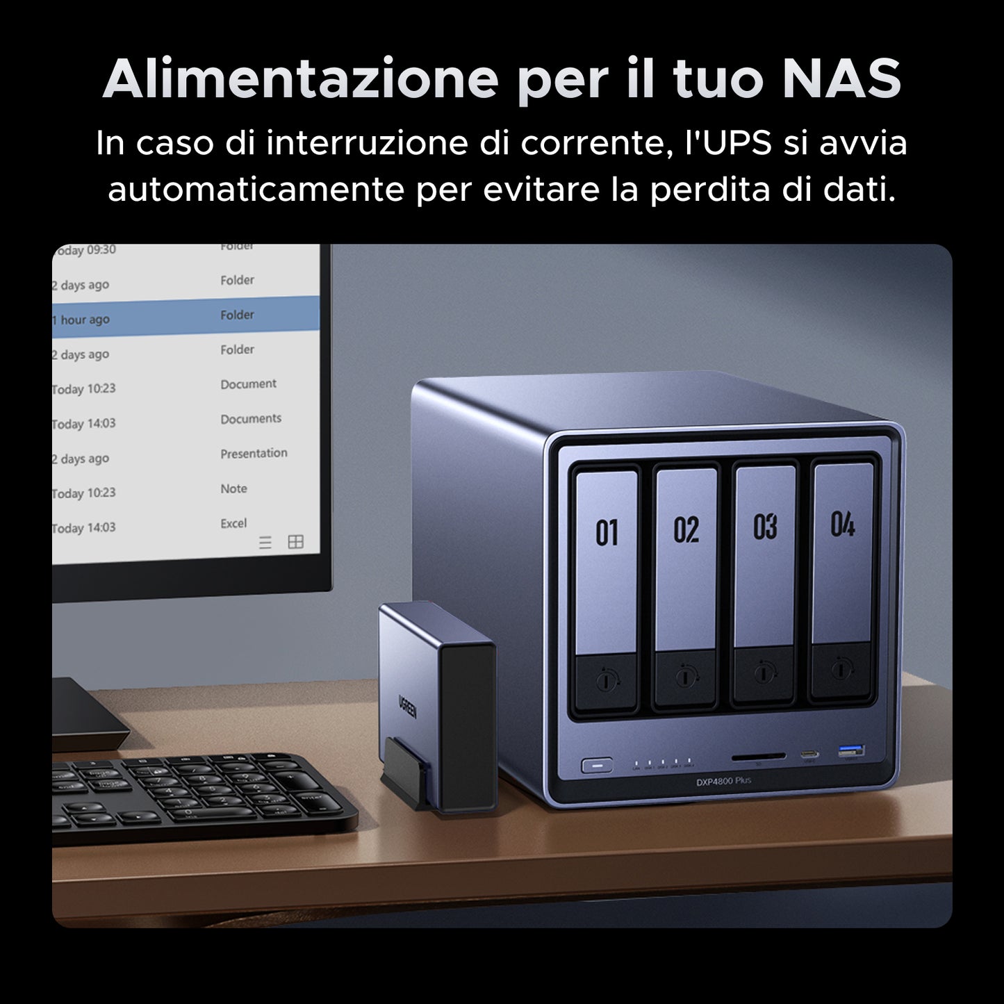 UGREEN NAS 120W UPS CC (Gruppo di Continuità CC)